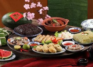 Budget Nourriture Vietnam / Quel budget prévoir pour les repas au Vietnam ? Budget Nourriture Vietnam