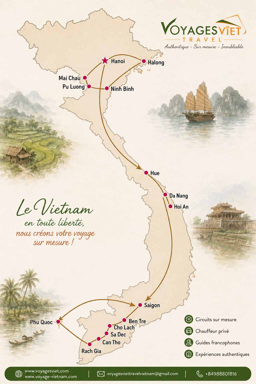 Carte de l'itinéraire